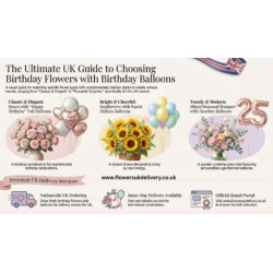 The Ultimate UK Guide to Choosing Birthday Flowers with Birthday Balloons